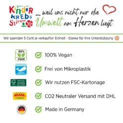 BiOHY Ultraschallreiniger (2x1l Flasche) + Dosierer | Intensive Und Materialschonende Reinigung Von Brillen, Dentalprodukte, Gold, Münzen Und Schmuck| KONZENTRAT Für Ultraschallbad -Besten Staubsauger Geschäft 000a9a5561ea819f58eb6d02052f8181