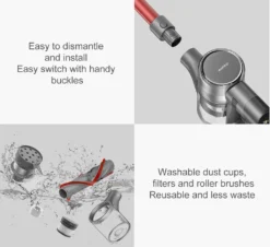 Dreame T20 Handstaubsauger Rot/grau -Besten Staubsauger Geschäft 1ac390bb76412f88c47ef8b3b1d19bef