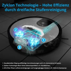 MEDION Saugroboter Mit Wischfunktion Und Zyklon Technologie S20 SW (Alexa App Steuerung, Modell 2021, Extra Flach, Regulierbare Wasserabgabe, Ladestation, Tierhaar Allergiker Optimiert) 16 MEDION Saugroboter Mit Wischfunktion Und Zyklon Technologie S20 SW (Alexa App Steuerung, Modell 2021, Extra Flach, Regulierbare Wasserabgabe, Ladestation, Tierhaar Allergiker Optimiert) -Besten Staubsauger Geschäft 2bf187dd9a5abb69ce9c3173bfa713a7