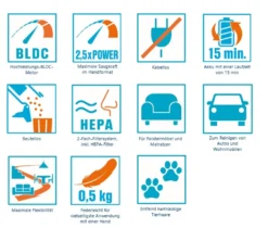 Genius Invictus One 1.0 Akku Handstaubsauger 9 Teile Beutellos Kabellos Autostaubsauger 90W + Zubehör; A28179 -Besten Staubsauger Geschäft 2c26029b9876471839dedfe6204a81e9