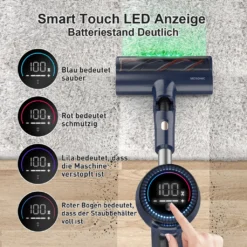 VICSONIC S7 Akku Staubsauger, 30000PA/480W Starke Saugleistung Staubsauger Kabellos Bis Zu 65 Min Laufzeit, 7-in-1 Staubsauger Beutellos, Smartes Touch Display, 180 ° Faltbar, 4 Leistungstufe, Blau -Besten Staubsauger Geschäft 2c896931f10fac8f837df5474a296bd4