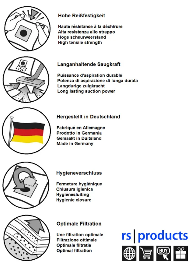 20x Rs-products Stausbaugerbeutel Passend Für BASE BA 1840 Und BA 4000 I BA1840 Und BA4000 Und Menalux 1840 Und 4000 2 20x Rs-products Stausbaugerbeutel Passend Für BASE BA 1840 Und BA 4000 I BA1840 Und BA4000 Und Menalux 1840 Und 4000 – Bild 2