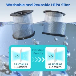 Greenote Akku Staubsauger, 23000PA Staubsauger Kabellos 4 In 1, 200W Mit Doppeltem Digitalmotor LED Elektrobürste Staubsauger, Bis Zu 35 Minuten, Leiser Handstaubsauger, Für Tierhaar Teppich Autos -Besten Staubsauger Geschäft 3631f00dcc066b622a3dcc5e16448436