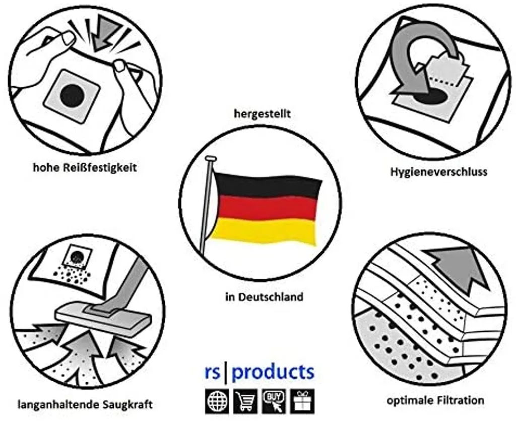 Rs-products I 20x Staubsaugerbeutel Kompatibel Zur NILFISK ATTIX 3 Baureihe: ATTIX 30-01, ATTIX 30-2M, ATTIX 30-11, ATTIX 30-21, ATTIX 33-2H, ATTIX 350-01, ATTIX 360 3 Rs-products I 20x Staubsaugerbeutel Kompatibel Zur NILFISK ATTIX 3 Baureihe: ATTIX 30-01, ATTIX 30-2M, ATTIX 30-11, ATTIX 30-21, ATTIX 33-2H, ATTIX 350-01, ATTIX 360 – Bild 3