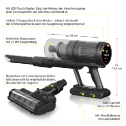 Akku Staubsauger Handstaubsauger Kabellos Beutellos Akkusauger Wandladestation -Besten Staubsauger Geschäft 58b45cd15f345192a59811be1e0dcf44