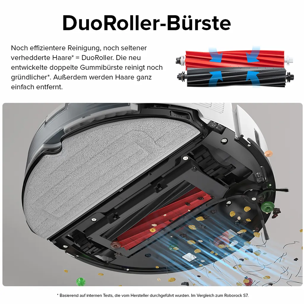 Roborock S8 Staubsauger Roboter Sonic Saugroboter 6000Pa DuoRoller-Bürste VibraRise Wischen 3D-Mapping 3D-Strukturiertes Licht LiDAR Kindersicherung APP Control (Weiß) 8 Roborock S8 Staubsauger Roboter Sonic Saugroboter 6000Pa DuoRoller-Bürste VibraRise Wischen 3D-Mapping 3D-Strukturiertes Licht LiDAR Kindersicherung APP Control (Weiß) – Bild 8