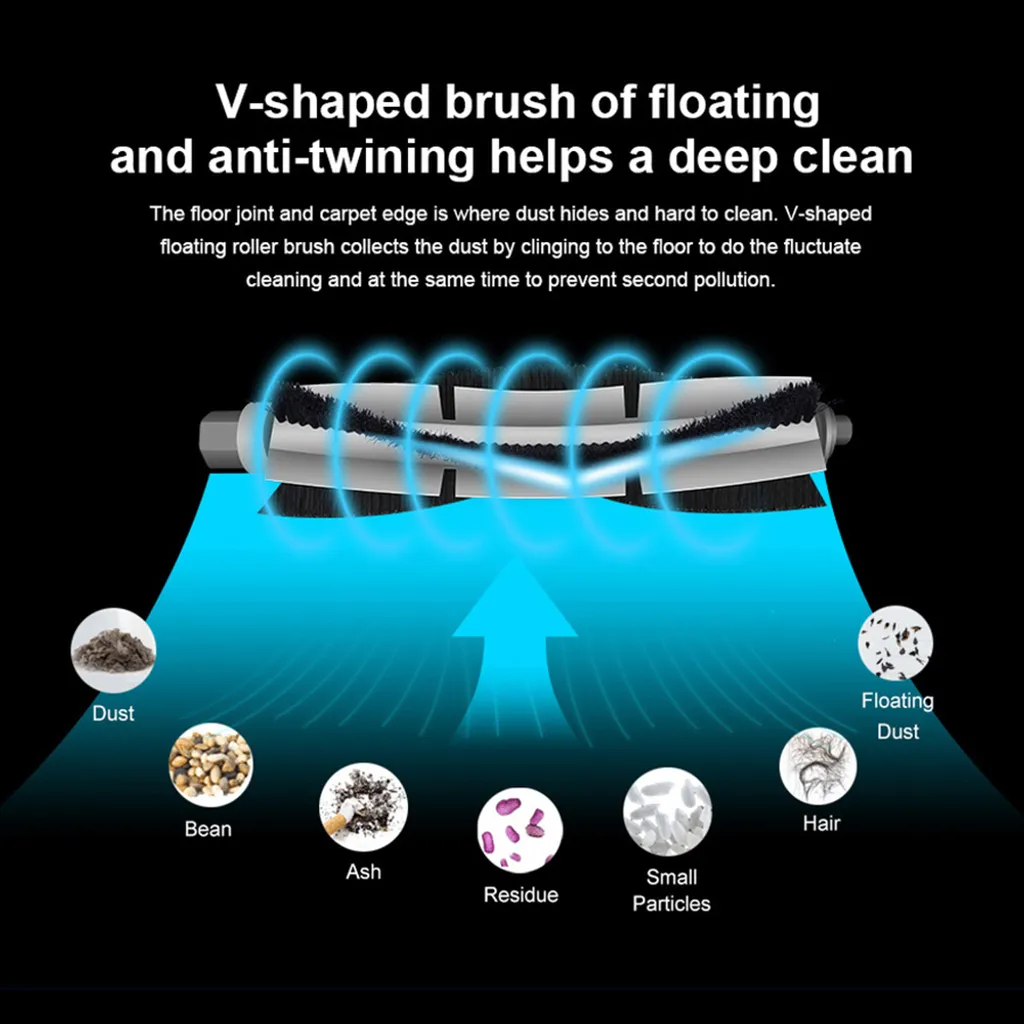 LIECTROUX C30B Automatischer Staubsauger Saugroboter Kehrroboter Nass-Trocken-Staubsauger Dynamische Navigation APP-Fernbedienung Sprachsteuerung Kompatibel Mit Alexa Google Assistant 14 LIECTROUX C30B Automatischer Staubsauger Saugroboter Kehrroboter Nass-Trocken-Staubsauger Dynamische Navigation APP-Fernbedienung Sprachsteuerung Kompatibel Mit Alexa Google Assistant – Bild 14