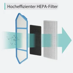2022 SmartAI S9 Saugroboter Staubsauger Robot Wischroboter Automatisch APP Fernbedienung 4000PA Roboterstaubsauger Vacuum Reinigung Weiß -Besten Staubsauger Geschäft 66c4aa9a797ff65ca0fea4e262663423 1