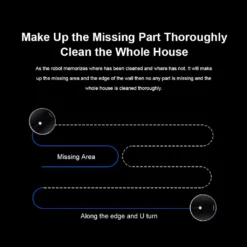 LIECTROUX C30B Automatischer Staubsauger Saugroboter Kehrroboter Nass-Trocken-Staubsauger Dynamische Navigation APP-Fernbedienung Sprachsteuerung Kompatibel Mit Alexa Google Assistant 23 LIECTROUX C30B Automatischer Staubsauger Saugroboter Kehrroboter Nass-Trocken-Staubsauger Dynamische Navigation APP-Fernbedienung Sprachsteuerung Kompatibel Mit Alexa Google Assistant -Besten Staubsauger Geschäft 716bd7b7adf731381f0966eaeed1f963