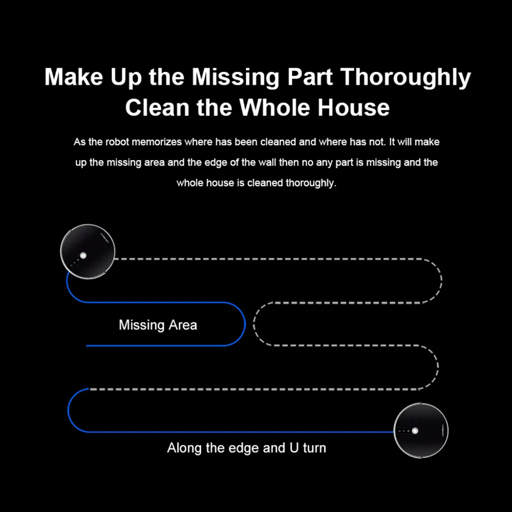 LIECTROUX C30B Automatischer Staubsauger Saugroboter Kehrroboter Nass-Trocken-Staubsauger Dynamische Navigation APP-Fernbedienung Sprachsteuerung Kompatibel Mit Alexa Google Assistant 9 LIECTROUX C30B Automatischer Staubsauger Saugroboter Kehrroboter Nass-Trocken-Staubsauger Dynamische Navigation APP-Fernbedienung Sprachsteuerung Kompatibel Mit Alexa Google Assistant – Bild 9
