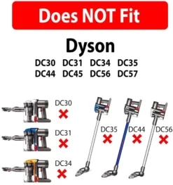 26.1V Ladegerät Für Dyson V6 V7 V8 DC58 DC59 DC60 DC61 DC62 DC72 SV03 SV04 Handstaubsauger Netzteil Adapter 15 26.1V Ladegerät Für Dyson V6 V7 V8 DC58 DC59 DC60 DC61 DC62 DC72 SV03 SV04 Handstaubsauger Netzteil Adapter -Besten Staubsauger Geschäft 9c97835f67c3efd1080564b2d07ab67b