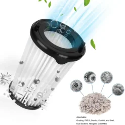 Set Mit 6 Filtern Für AEG CX7 CX7-2 Staubsauger Für Alle Modelle, Ersatz Hepa Filter Ersatzfilter Und 1 Reinigungsbürste -Besten Staubsauger Geschäft a1a64341c15e28e99ae65106da5fd41e