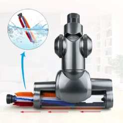 Ersatzbürste Für Dyson DC45 DC58 V6 DC61 DC62 Staubsauger Elektrobürste Für Dyson 12 Ersatzbürste Für Dyson DC45 DC58 V6 DC61 DC62 Staubsauger Elektrobürste Für Dyson -Besten Staubsauger Geschäft ab2fb66edc94565ecda5614f7e38db7d