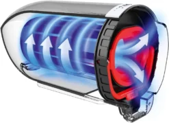 Bosch Staubsauger BBH32551 Akkubetrieb, Handstick Und Handheld, 25,2 V, Betriebsdauer (max. -Besten Staubsauger Geschäft b36f9698d9c92402b0945193043c9a32