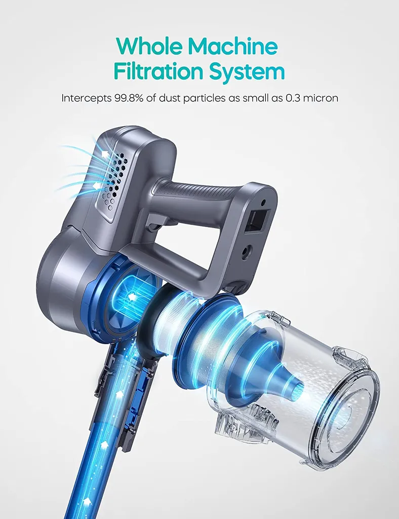 Greenote GSC50 Akku Handstaubsauger 23000PA, 4 In 1 Kabellos Staubsauger Mit LED Doppeltem Digitalmotor, Elektrobürste Staubsauger,Bis Zu 35 Min 3 Greenote GSC50 Akku Handstaubsauger 23000PA, 4 In 1 Kabellos Staubsauger Mit LED Doppeltem Digitalmotor, Elektrobürste Staubsauger,Bis Zu 35 Min – Bild 3