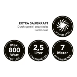 MAXXMEE Zyklon-Staubsauger - 4 Spezialdüsen - Schwarz/blau Staubsauger Beutellos Zyklon Bodenstaubsauger Filter Teppich Boden HEPA-Filter -Besten Staubsauger Geschäft e4c4599632e020a40d6a5ec423be0de9