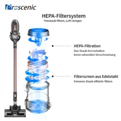 Proscenic NEU P8 PLUS Staubsauger Akku Handstaubsauger Mit LED-Lampe Kabellos 20,000 Pa Bis Zu 40 Minuten 2,200 MAh HEPA Geeignet Für Allergiker Tierhaare&Katzenstreu 18 Proscenic NEU P8 PLUS Staubsauger Akku Handstaubsauger Mit LED-Lampe Kabellos 20,000 Pa Bis Zu 40 Minuten 2,200 MAh HEPA Geeignet Für Allergiker Tierhaare&Katzenstreu -Besten Staubsauger Geschäft ecee670090e09208e0dbe805f047b12a