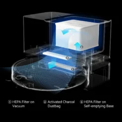 Viomi Alpha 2 Pro Reinigungsroboter Mit Basis (schwarz) -Besten Staubsauger Geschäft efd7e6c9538dd48526b8ca64488412fd