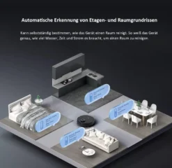 Midea S8+ Saugroboter 5200mAh Bl | 714307 Mit Behälterstation 31 Midea S8+ Saugroboter 5200mAh Bl | 714307 Mit Behälterstation -Besten Staubsauger Geschäft f3549421c3a27ff8ffc5638580171ef9