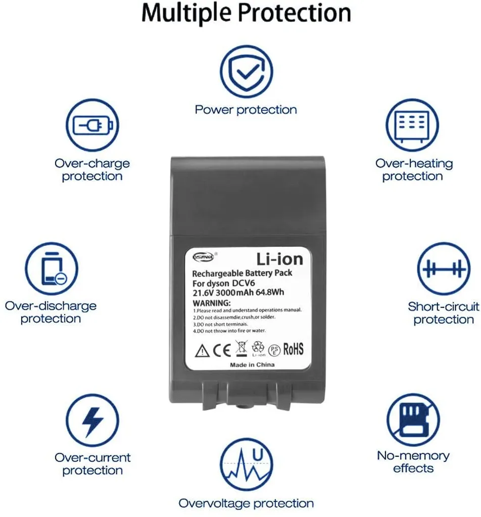 Topchances Ersatzakku Für Dyson V6 3.0Ah 21.6V 3000mAh Li-Ionen Batterie DC62 SV03 DC58 DC59 DC61 DC72 DC74 595 650 770 880 SV03 SV04 SV06 SV07 SV09 Tier Animal Staubsauger Akku 3 Topchances Ersatzakku Für Dyson V6 3.0Ah 21.6V 3000mAh Li-Ionen Batterie DC62 SV03 DC58 DC59 DC61 DC72 DC74 595 650 770 880 SV03 SV04 SV06 SV07 SV09 Tier Animal Staubsauger Akku – Bild 3